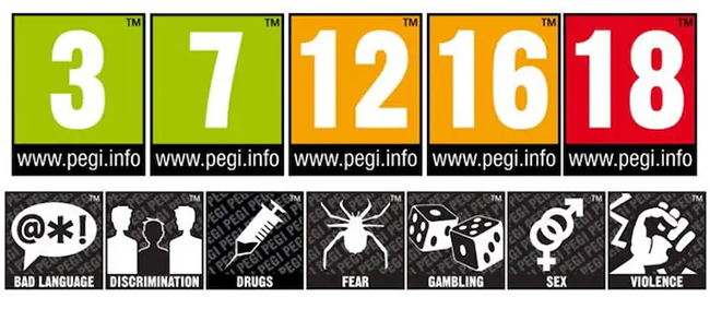 Game categories according to PEGI